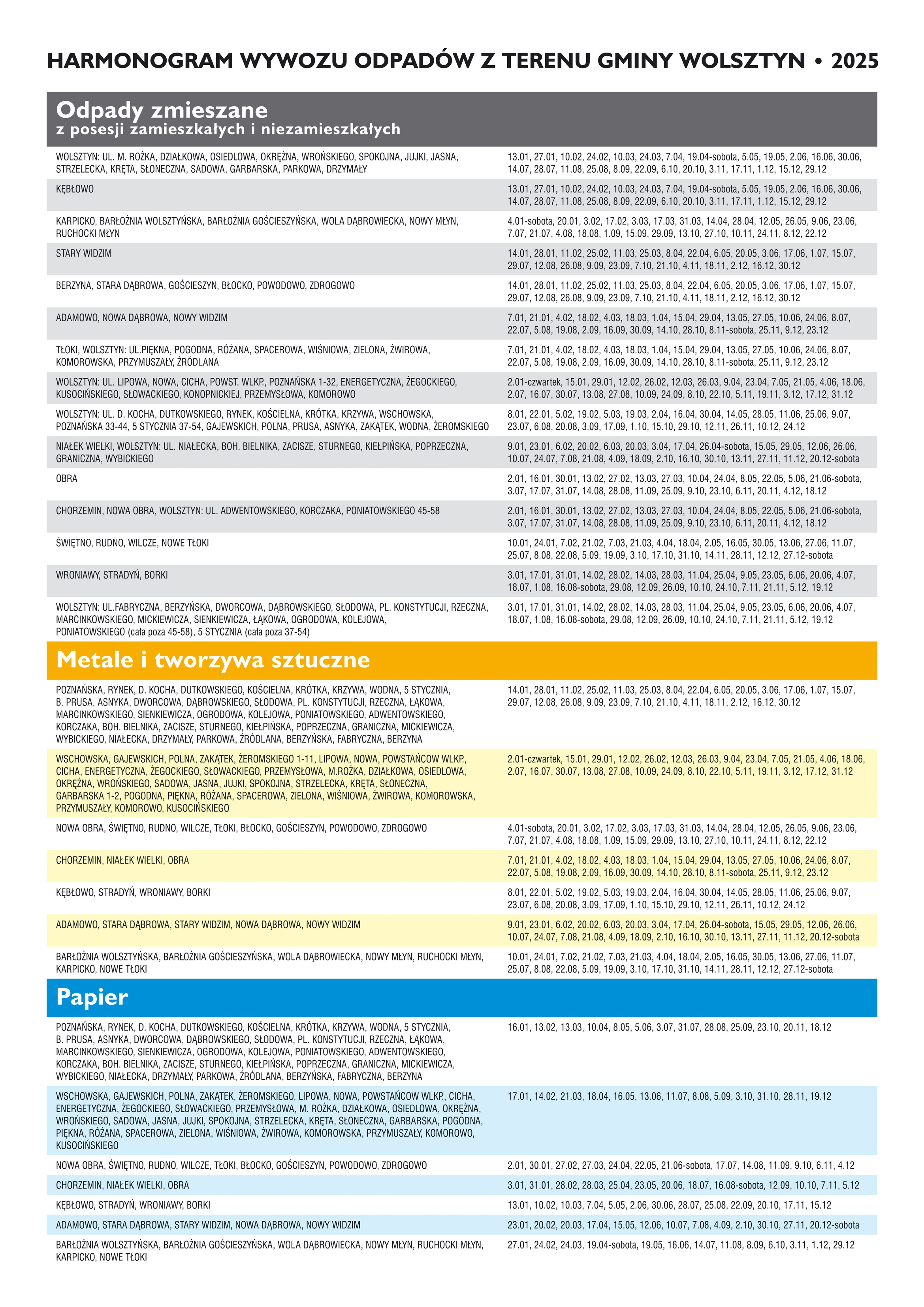 Harmonogram wywozu odpadów  z terenu gminy Wolsztyn 2025 rok